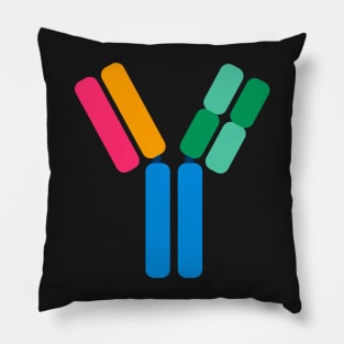 Colourful Antibody Structure Biology Diagrams Pillow