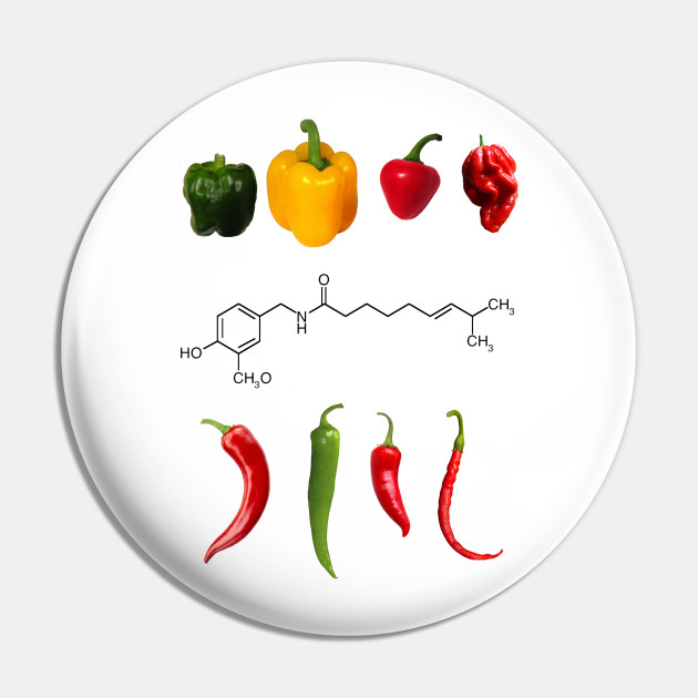 Peppers Capsaicin Chart