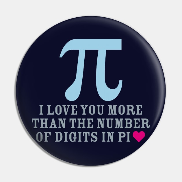 Digits In Pi Pin by oddmatter