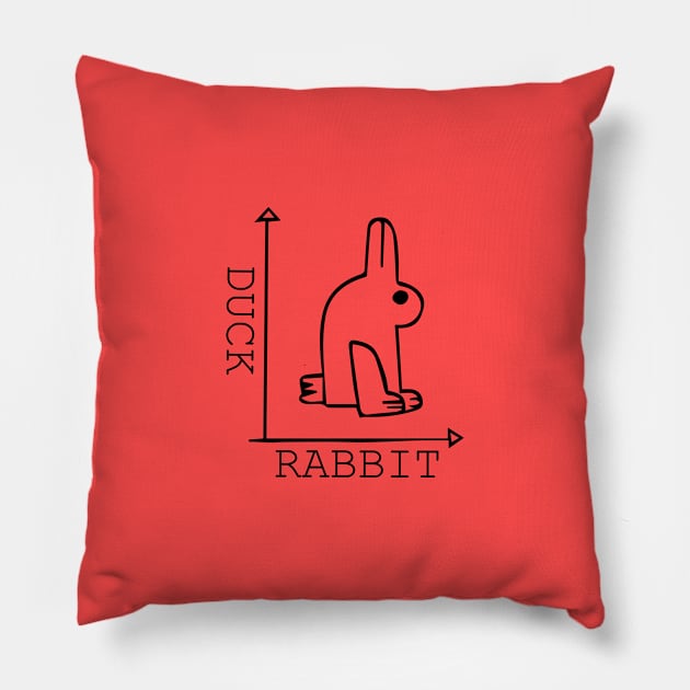 Duck Rabbit Chart Pillow by ART BY IIPRATMO