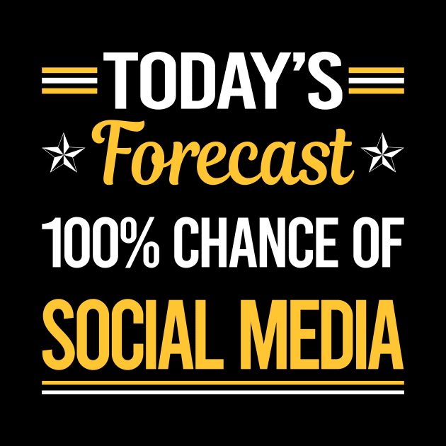 Today Forecast Social Media by symptomovertake