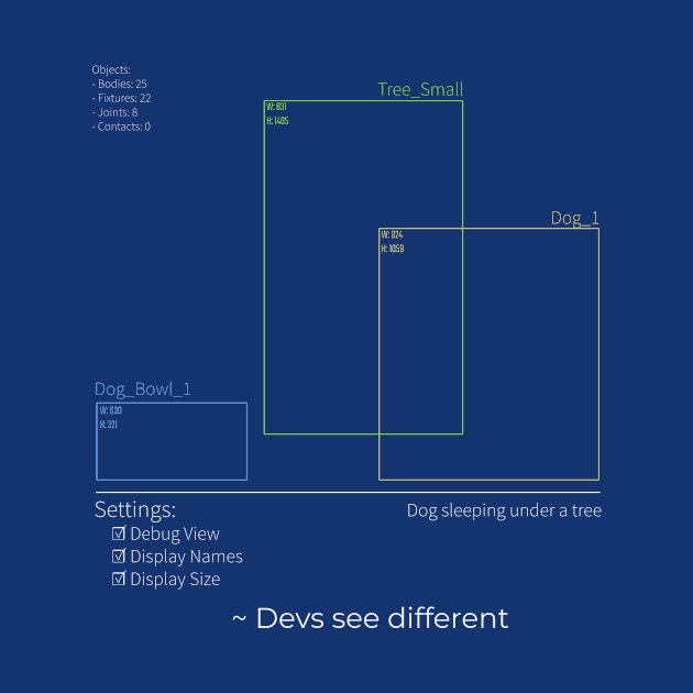 Devs see different by MythicArtology