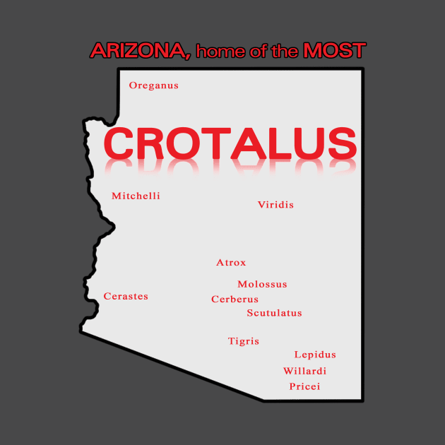 Crotalus (Rattlesnake) Map (State) by TopsyTriceratops