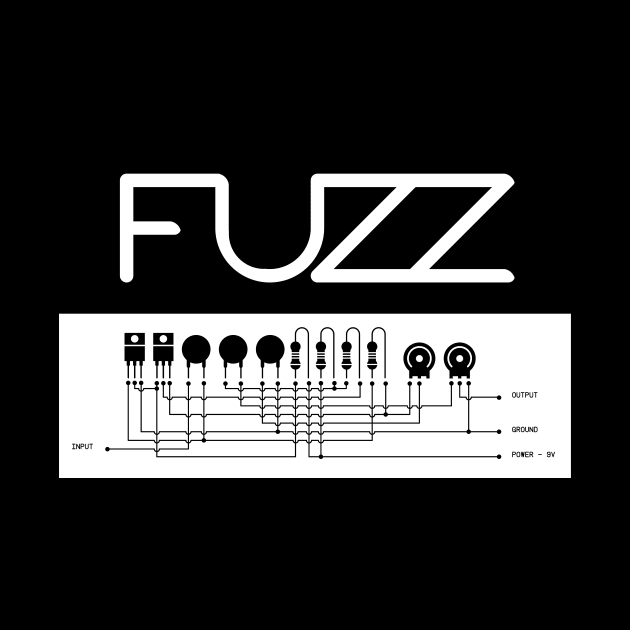 FUZZ by SimoMetal