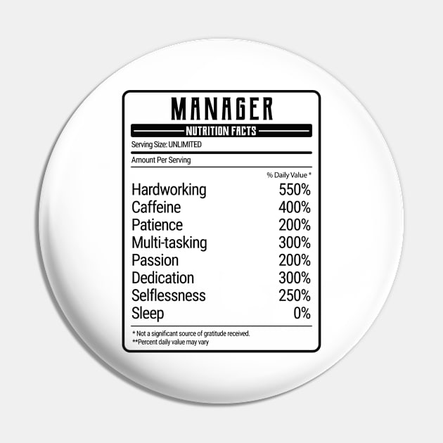 Manager nutrition value Pin by IndigoPine