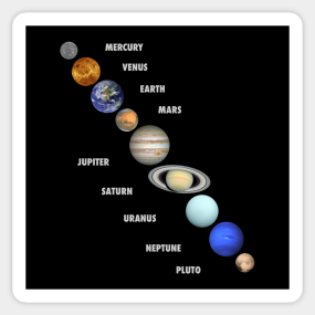 Planets Stickers Teepublic