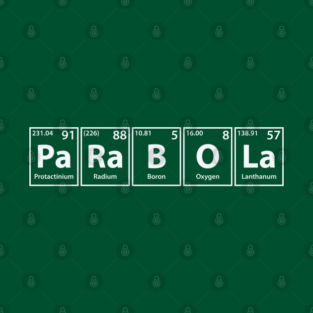 Parabola (Pa-Ra-B-O-La) Periodic Elements Spelling by cerebrands