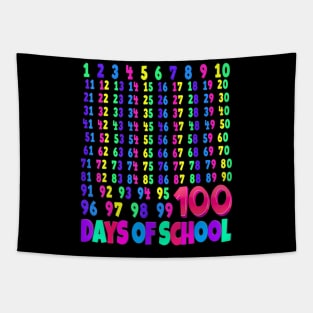 100Th Day Of School Teacher Kids 100 Days Math Numbers Tapestry