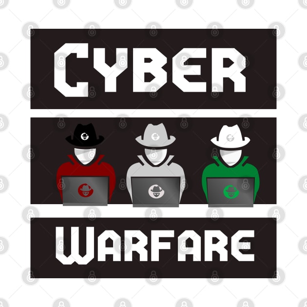 Cyber Warfare: Ethical Hacker1 Online Cyber Expert by jaml-12