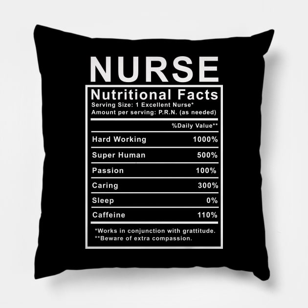 Funny Nurse Nutritional Facts | Clinicals | Care Plans Pillow by MerchMadness