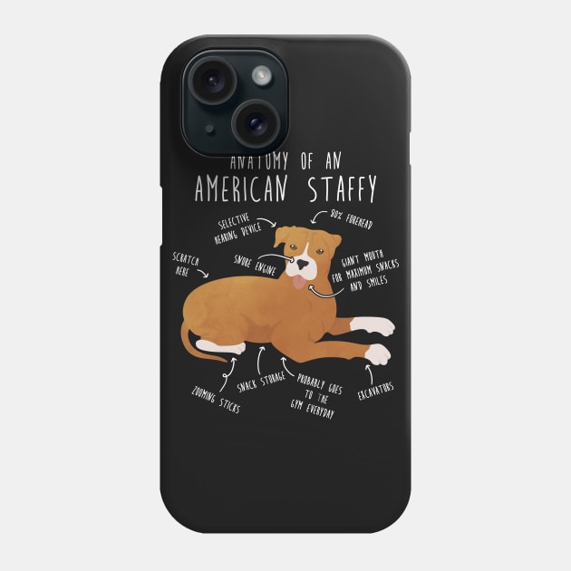 American Staffordshire Terrier Amstaff Anatomy Phone Case by Psitta