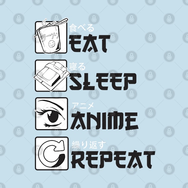 Eat Sleep Anime Repeat by Noveldesigns