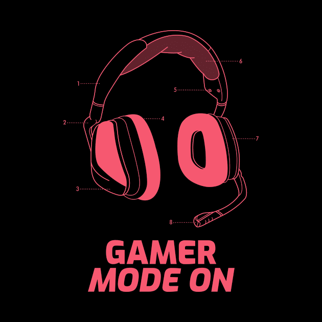 Gamer Mode On by xdjh47
