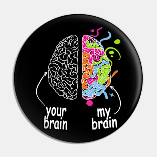 Neurodiversity brain Gift idea for Dyslexia ADHD Autism ASD Pin