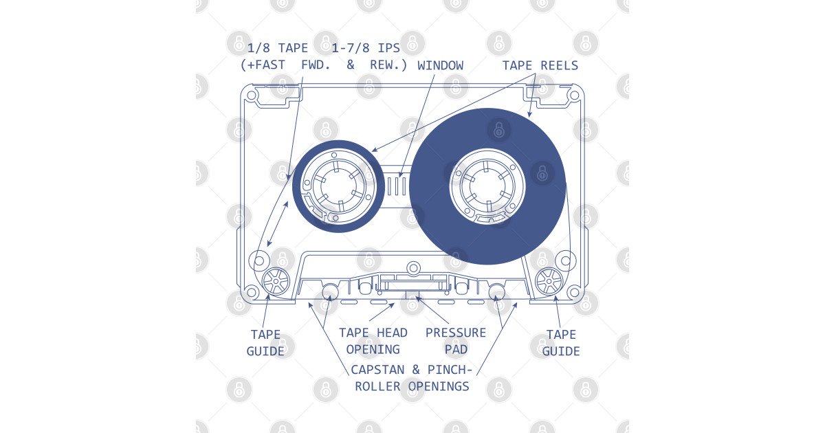 Anatomy of a Cassette Tape Music TShirt TeePublic