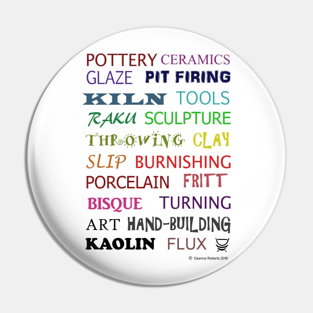 Pottery Terms - in colour Pin by Deanna Roberts Studio