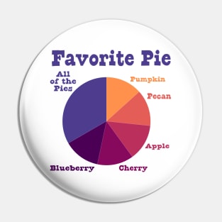 Favorite Pie Chart Pin