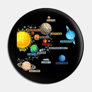 Solar System Planets Astronomy Space Science Girls Boys Pin