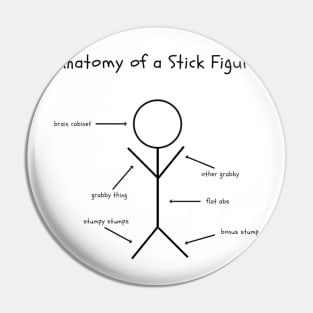 Anatomy of a Stick Figure Pin