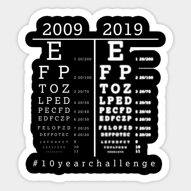 Eye Vision Chart Images