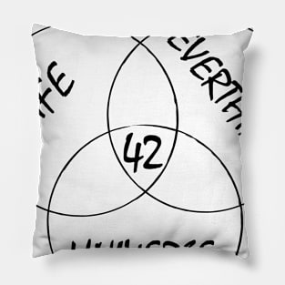 42 forty-two The answer of everything life gift Pillow