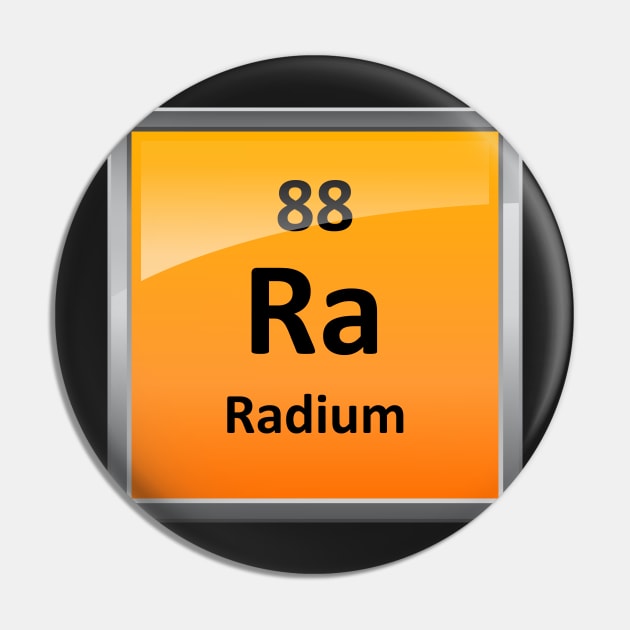 Radium Periodic Table Element Symbol Pin by sciencenotes