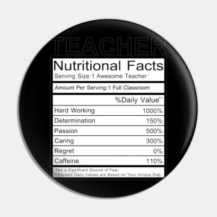 Teacher nutritional facts Pin