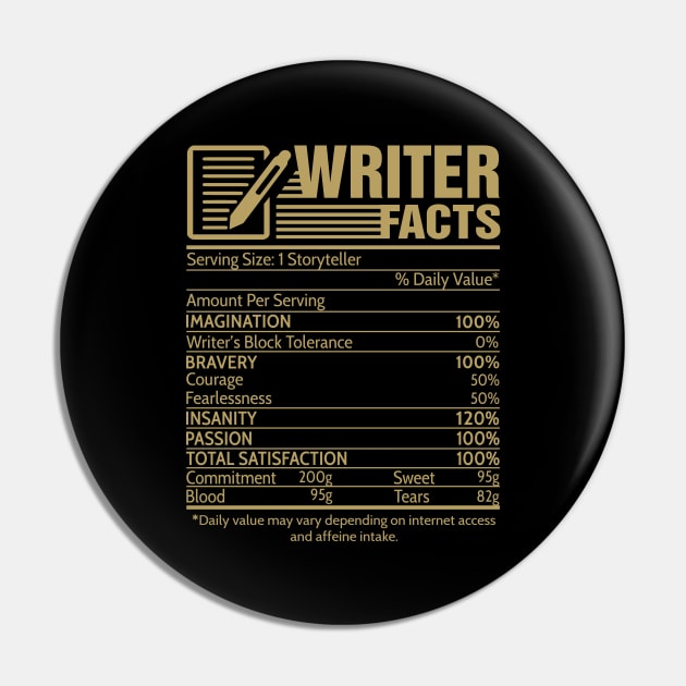 Writer Facts Storyteller Nutrition Information Pin by folidelarts