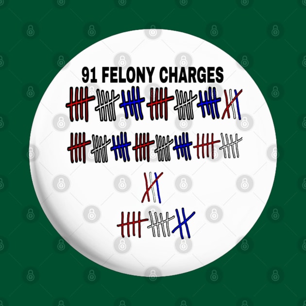 91 FELONIES - Tally - Round - Back by SubversiveWare