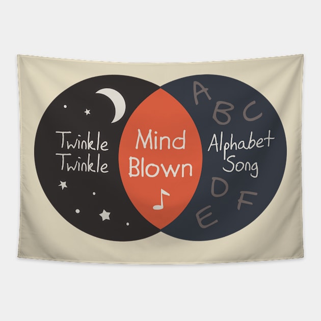 Twinkle Twinkle EFG Tapestry by AndreeDesign