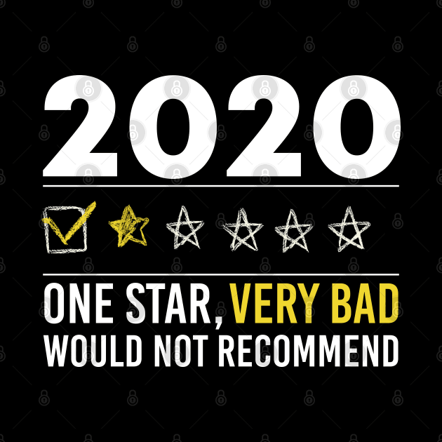 Would Not Recommend 2020 One Star Review by potch94