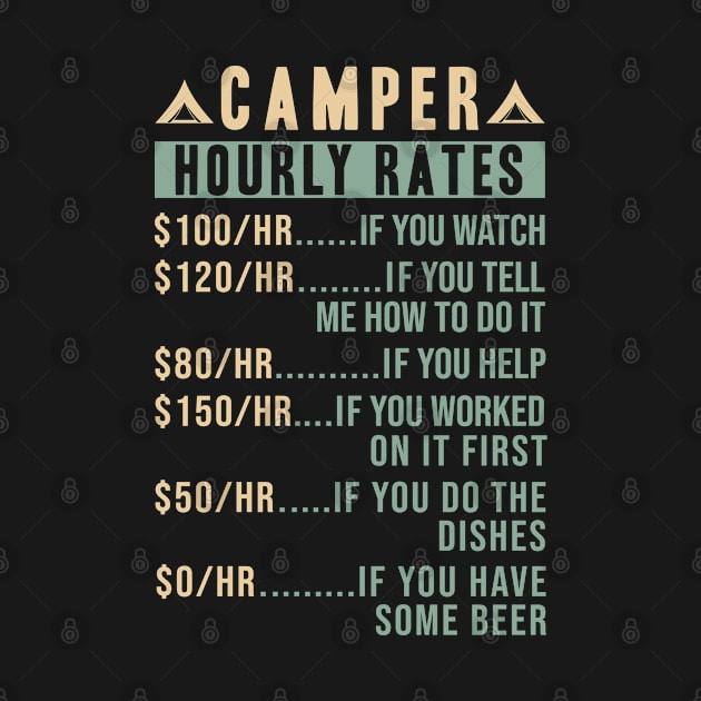 Camping Camper Hourly Rates by Caskara