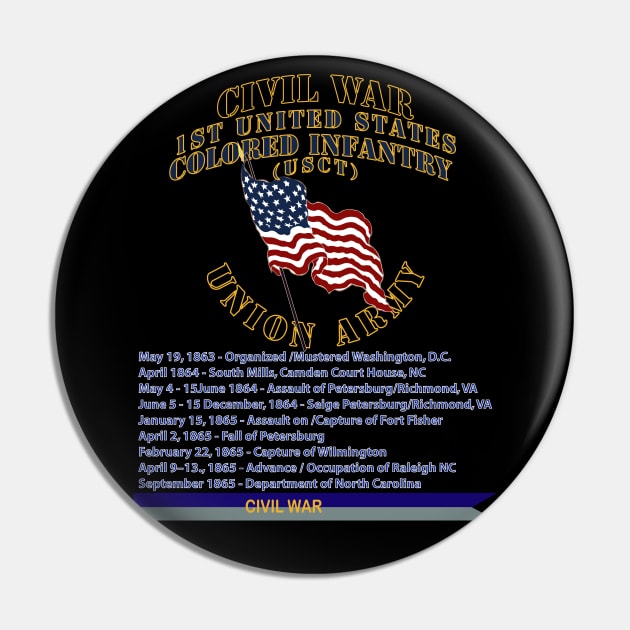 Civil War - 1st United States Colored Infantry (USCT) - USA w Streamer Civil War X 300 Pin by twix123844