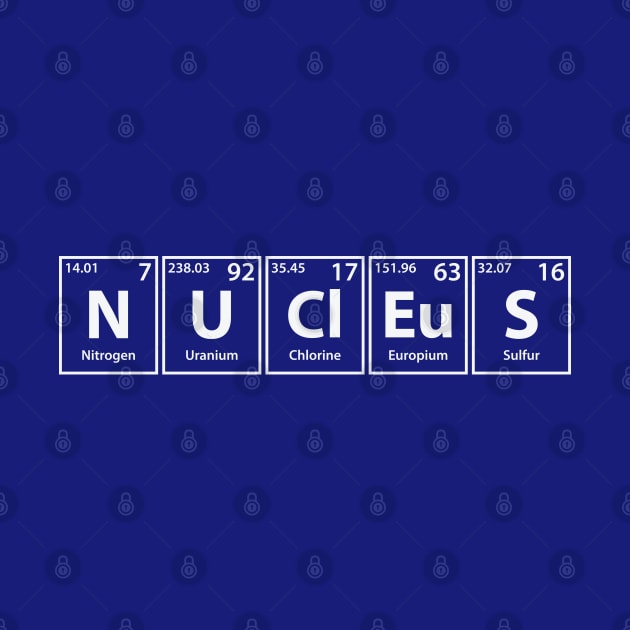 Nucleus Elements Spelling by cerebrands