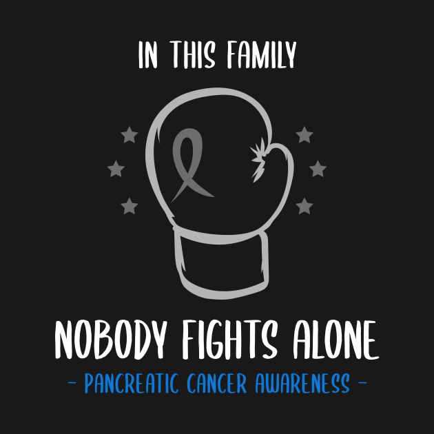 Pancreatic Cancer Awareness by victoria@teepublic.com