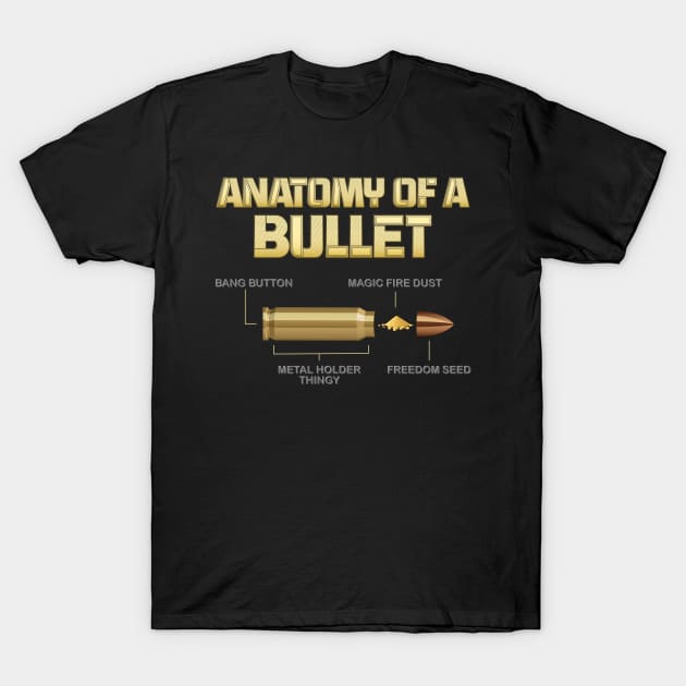 Pew Squared - Funny Gift For Lovers Guns & Ammunition Pew Squared - Funny Gift For Lovers Guns & Ammunition