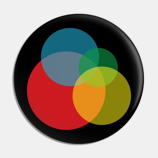 Colorful circles Pin by SAMUEL FORMAS