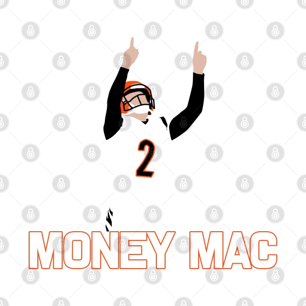 Money Mac by islandersgraphics