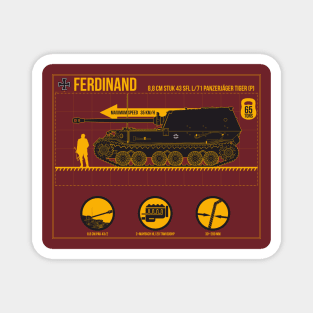 Infographic German tank destroyer Ferdinand Magnet