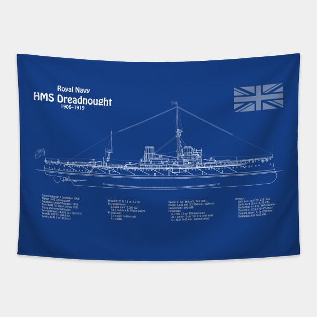 HMS Dreadnought ship plans - AD Tapestry by SPJE Illustration Photography