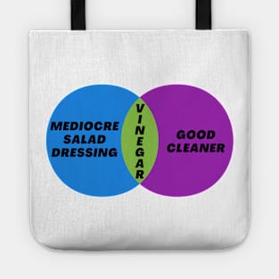 Venn Diagram: Vinegar - Mediocre Salad Dressing and Good Cleaner Tote