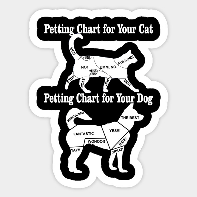 Dog Petting Chart