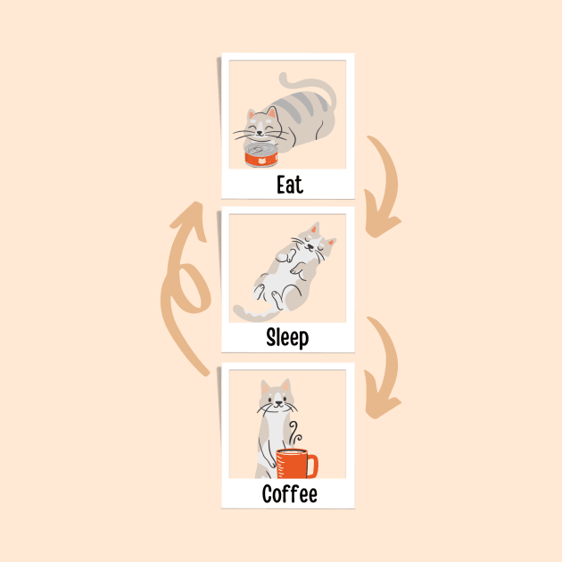 Cats daily routine eat sleep coffee design sticker by Teeboom St