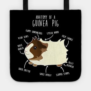 Abyssinian Guinea Pig Anatomy Tote