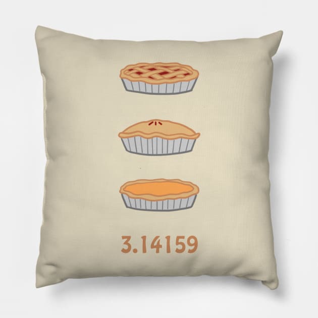 Pie = pi 3.14159 Pillow by ballooonfish