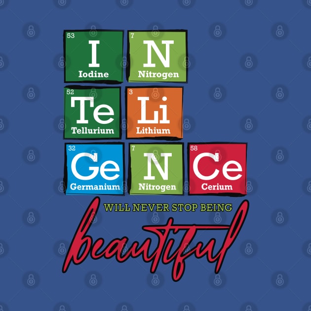 Periodic Table Intelligence will never stop being beautiful by TheStuffInBetween