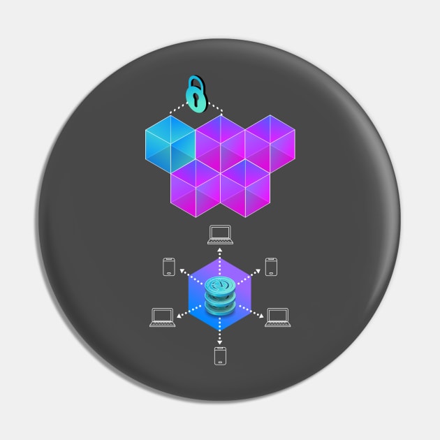 Mystery Blockchain Security Flow Pin by Markyartshop