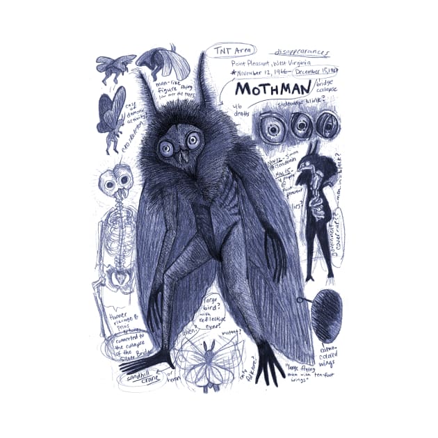 Egertron-Puck's Point Pleasant Mothman Anatomy by Ballyraven