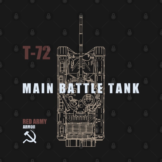 T-72 Tank by TCP