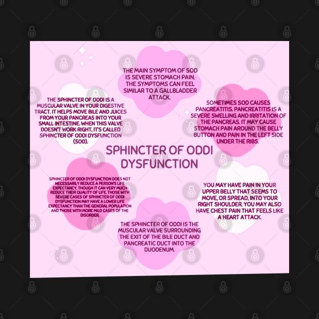 Sphincter Of Oddi Dysfunction by ROLLIE MC SCROLLIE